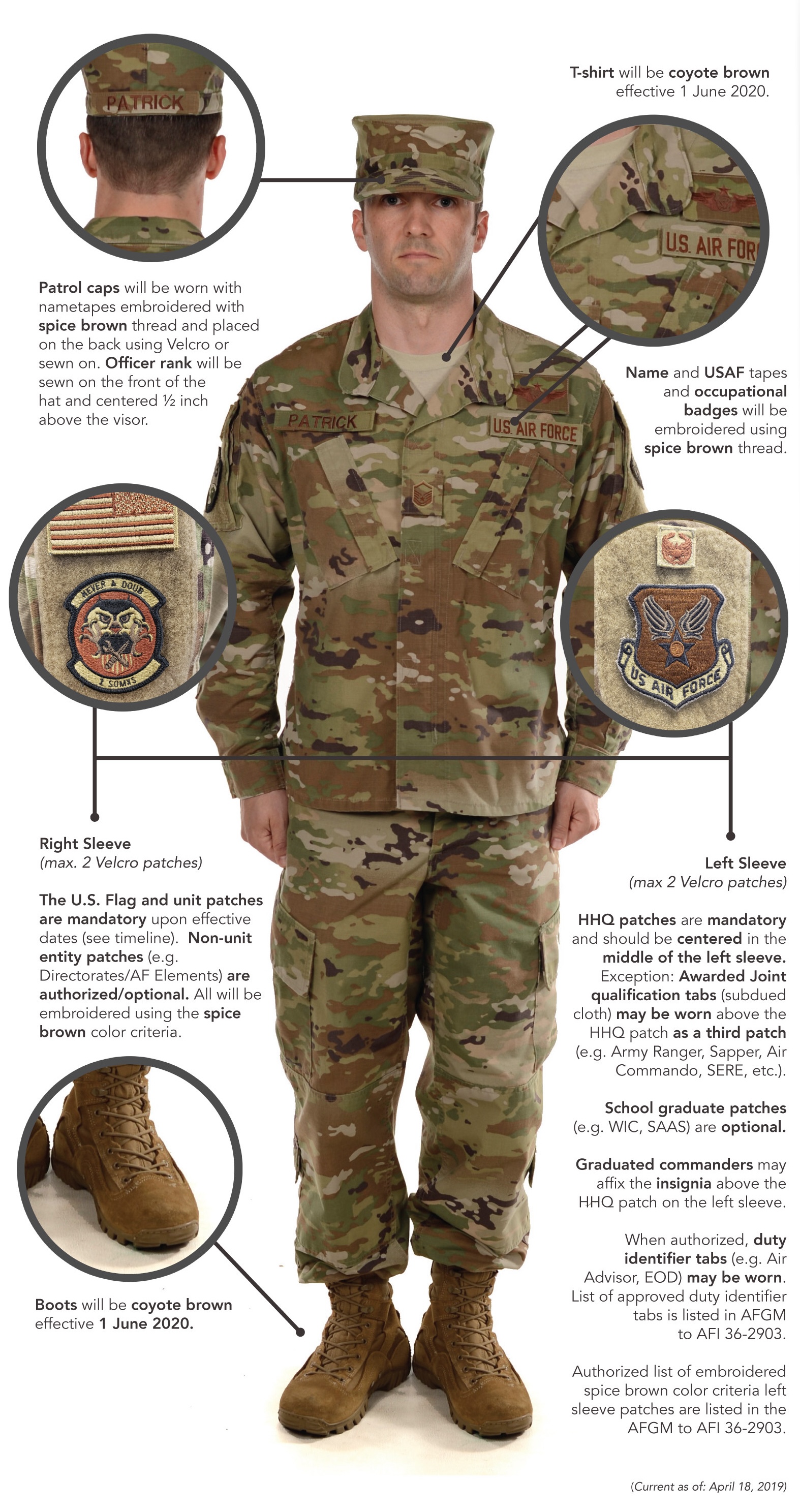 OCP Uniform